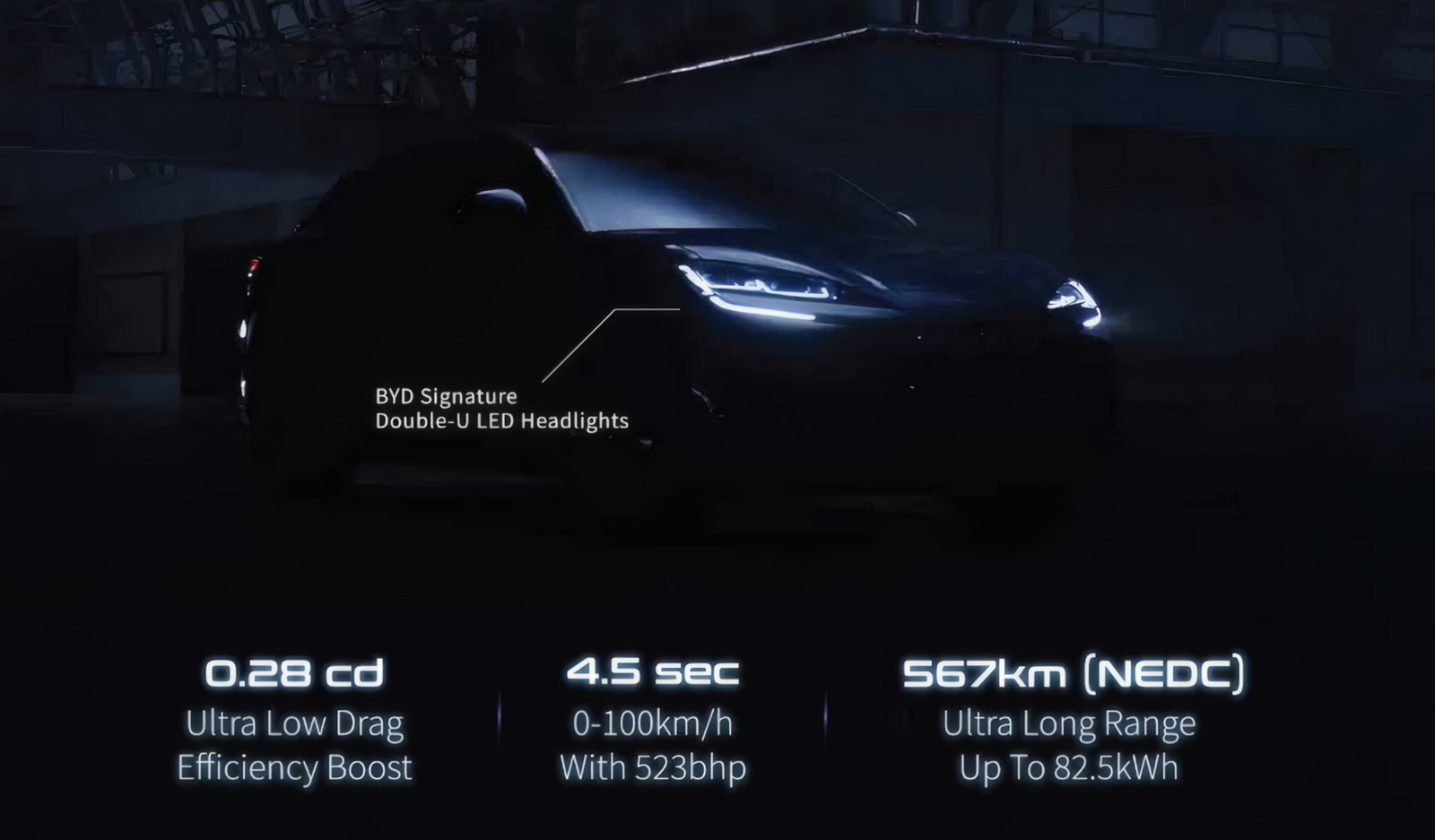 BYD Sealion 7 Top View